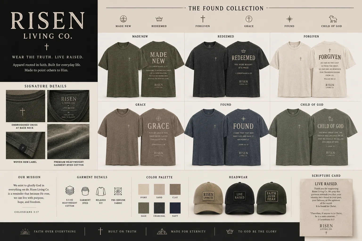 The FOUND Collection by Risen Living Co. — six heavyweight garment-dyed tees: MADE NEW, REDEEMED, FORGIVEN, GRACE, FOUND, and CHILD OF GOD.