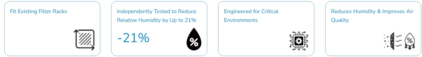 DeltaPleat H11 features: fits existing filter racks, reduces relative humidity by up to 21%, engineered for critical environments, reduces humidity and improves air quality